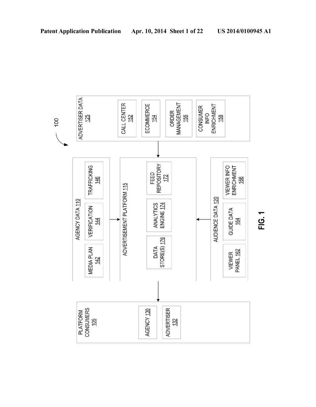 TRACKING AND MANAGING ADVERTISING CAMPAIGNS USING MIRRORED EXPERIMENTAL     DESIGNS - diagram, schematic, and image 02