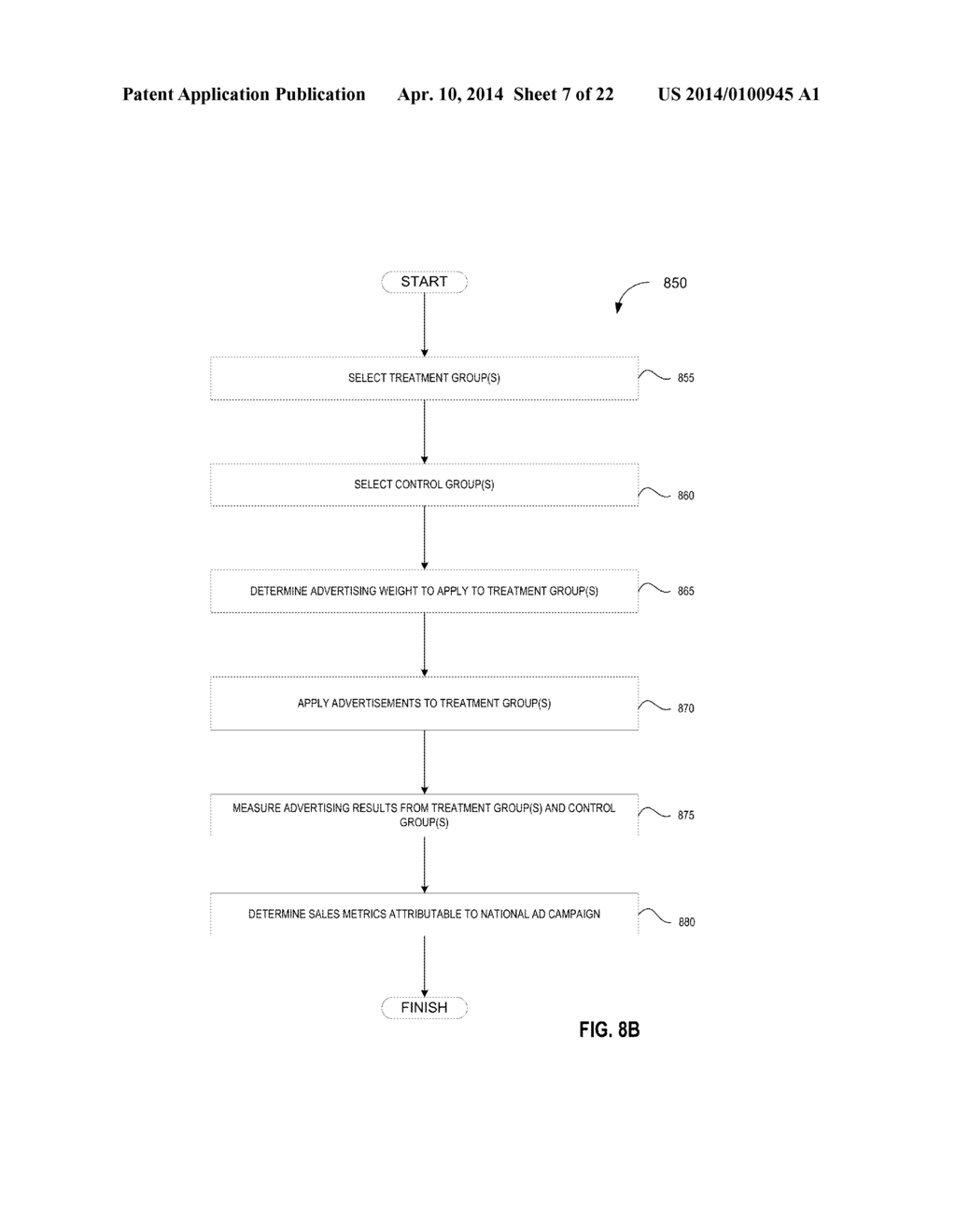 TRACKING AND MANAGING ADVERTISING CAMPAIGNS USING MIRRORED EXPERIMENTAL     DESIGNS - diagram, schematic, and image 08