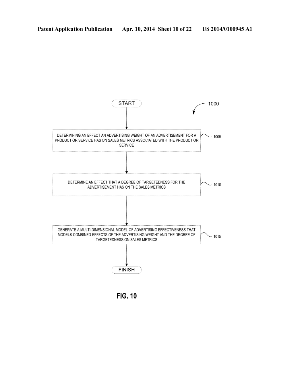 TRACKING AND MANAGING ADVERTISING CAMPAIGNS USING MIRRORED EXPERIMENTAL     DESIGNS - diagram, schematic, and image 11