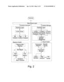 Automated Monitoring and Verification of Internet Based Advertising diagram and image