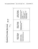 SYSTEMS AND METHODS FOR IMPLEMENTING A TRAVELER-SPECIFIC STORE USING     MOBILE DEVICES IN A MOBILE RETAIL ENVIRONMENT diagram and image