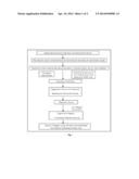 GUIDED PROCUREMENT SYSTEM AND METHOD diagram and image