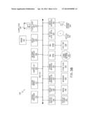 MULTI-PARTY PAYMENT OBJECT ORIENTED SYSTEM AND METHOD diagram and image