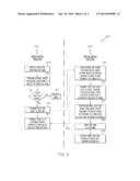 MONITORING A DROP SHIP PROCESS OF A PARTNER diagram and image