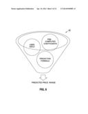 SYSTEMS AND METHODS FOR DEETERMINING A FAIR PRICE RANGE FOR COMMODITIES diagram and image