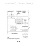 SYSTEMS AND METHODS FOR DEETERMINING A FAIR PRICE RANGE FOR COMMODITIES diagram and image