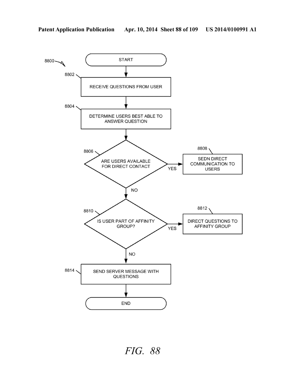 SYSTEM AND METHODS FOR PERSONALIZATION AND ENHANCEMENT OF A MARKETPLACE - diagram, schematic, and image 89