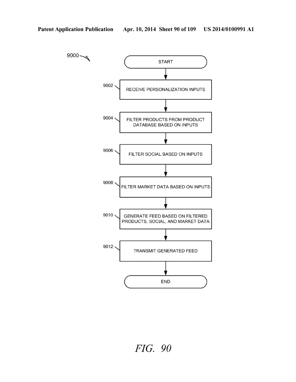 SYSTEM AND METHODS FOR PERSONALIZATION AND ENHANCEMENT OF A MARKETPLACE - diagram, schematic, and image 91