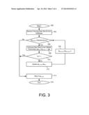 PREDICTING FINANCIAL OUTCOME diagram and image