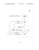 Rights Management and Content Distribution Platform diagram and image