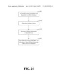 NOTIFICATION OF THE AVAILABILITY OF ELECTRONIC BILLS diagram and image