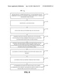 CONVERTING PAPER INVOICE TO ELECTRONIC FORM FOR PROCESSING OF ELECTRONIC     PAYMENT THEREOF diagram and image