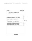 GIFT CARD TRANSACTION PROCESSING diagram and image