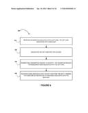 GIFT CARD TRANSACTION PROCESSING diagram and image