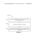 GIFT CARD TRANSACTION PROCESSING diagram and image