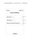 GIFT CARD TRANSACTION PROCESSING diagram and image