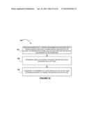 GIFT CARD TRANSACTION PROCESSING diagram and image