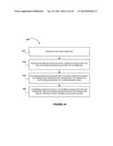 GIFT CARD TRANSACTION PROCESSING diagram and image