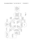 SYSTEM FOR MANAGEMENT OF ALTERNATIVELY PRICED TRANSACTIONS diagram and image