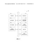 SYSTEMS AND METHODS FOR WELLNESS PROGRAMS diagram and image