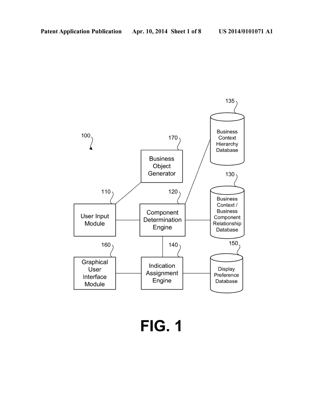 DYNAMIC PRESENTATION OF CONTEXTUAL BUSINESS COMPONENT DATA - diagram, schematic, and image 02