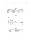 SALES PRICE MANAGEMENT DEVICE, SALES PRICE MANAGEMENT SYSTEM, SALES PRICE     MANAGEMENT METHOD, AND SALES PRICE MANAGEMENT PROGRAM diagram and image