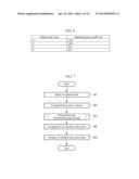 SALES PRICE MANAGEMENT DEVICE, SALES PRICE MANAGEMENT SYSTEM, SALES PRICE     MANAGEMENT METHOD, AND SALES PRICE MANAGEMENT PROGRAM diagram and image