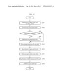 SALES PRICE MANAGEMENT DEVICE, SALES PRICE MANAGEMENT SYSTEM, SALES PRICE     MANAGEMENT METHOD, AND SALES PRICE MANAGEMENT PROGRAM diagram and image