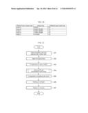 SALES PRICE MANAGEMENT DEVICE, SALES PRICE MANAGEMENT SYSTEM, SALES PRICE     MANAGEMENT METHOD, AND SALES PRICE MANAGEMENT PROGRAM diagram and image