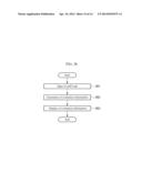 SALES PRICE MANAGEMENT DEVICE, SALES PRICE MANAGEMENT SYSTEM, SALES PRICE     MANAGEMENT METHOD, AND SALES PRICE MANAGEMENT PROGRAM diagram and image