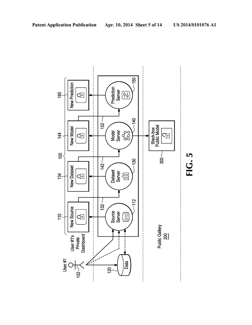 PREDICTIVE MODELING AND DATA ANALYSIS IN A SECURE SHARED SYSTEM - diagram, schematic, and image 06