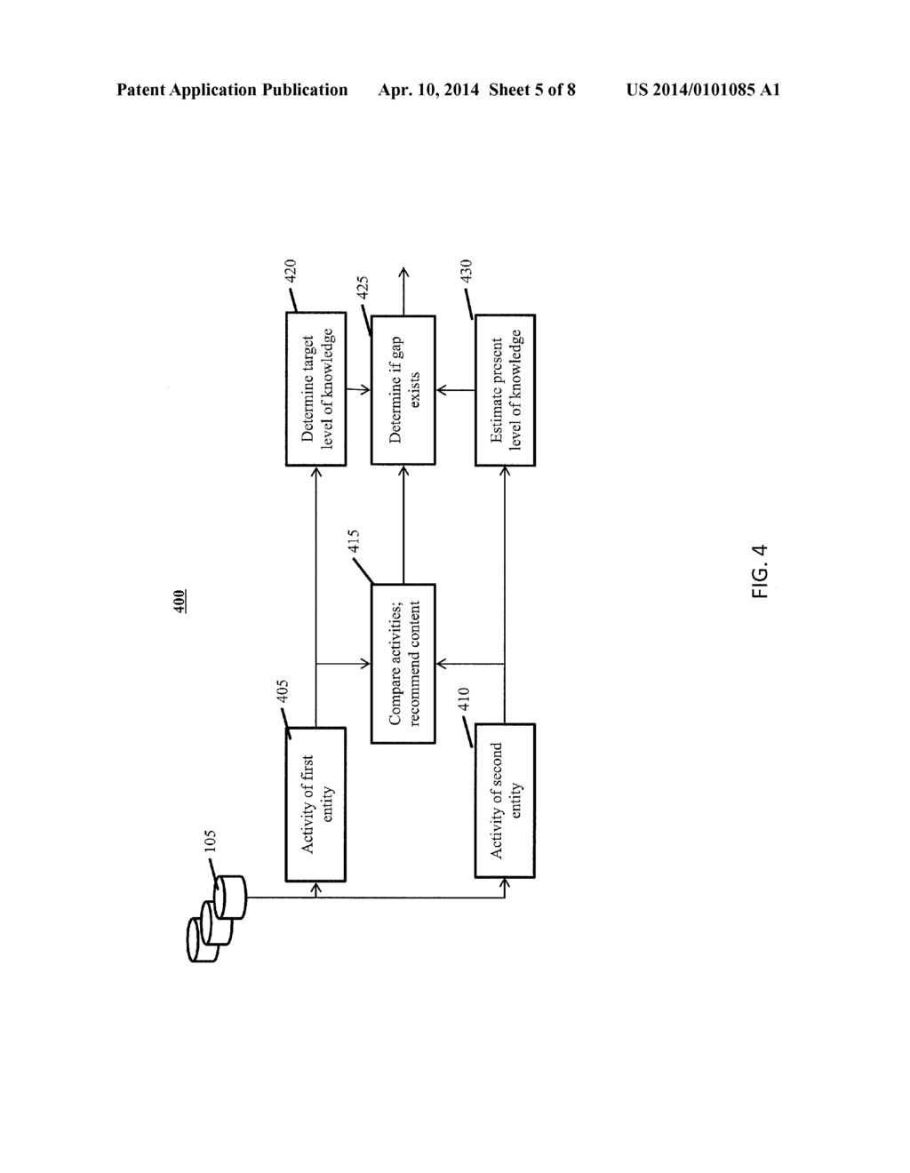 SYSTEMS, METHODS, AND COMPUTER PROGRAM PRODUCTS FOR EXPEDITING EXPERTISE - diagram, schematic, and image 06