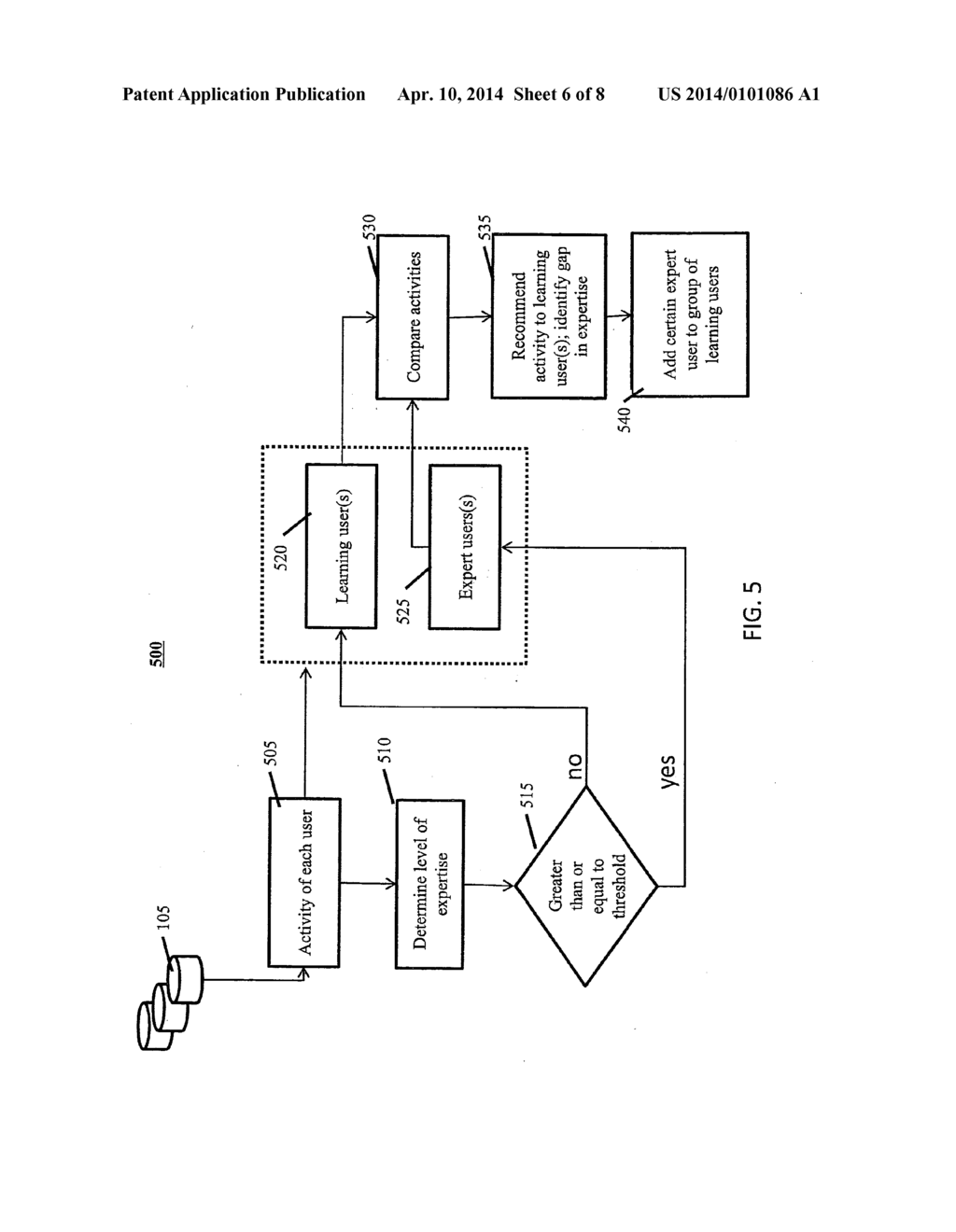 SYSTEMS, METHODS, AND COMPUTER PROGRAM PRODUCTS FOR EXPEDITING EXPERTISE - diagram, schematic, and image 07