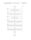 BATCH PROCESSING AND DATA SYNCHRONIZATION IN CLOUD-BASED SYSTEMS diagram and image