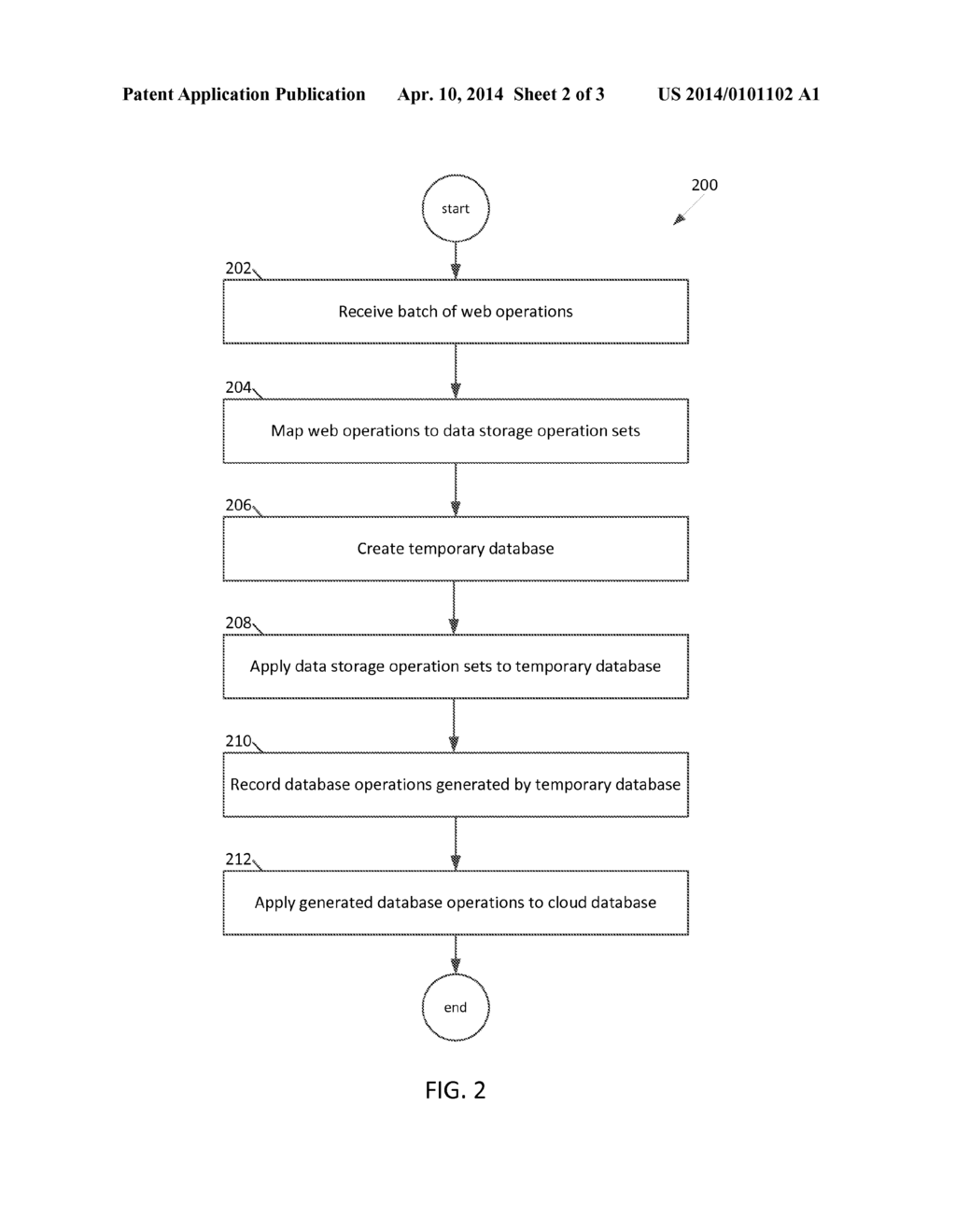 BATCH PROCESSING AND DATA SYNCHRONIZATION IN CLOUD-BASED SYSTEMS - diagram, schematic, and image 03