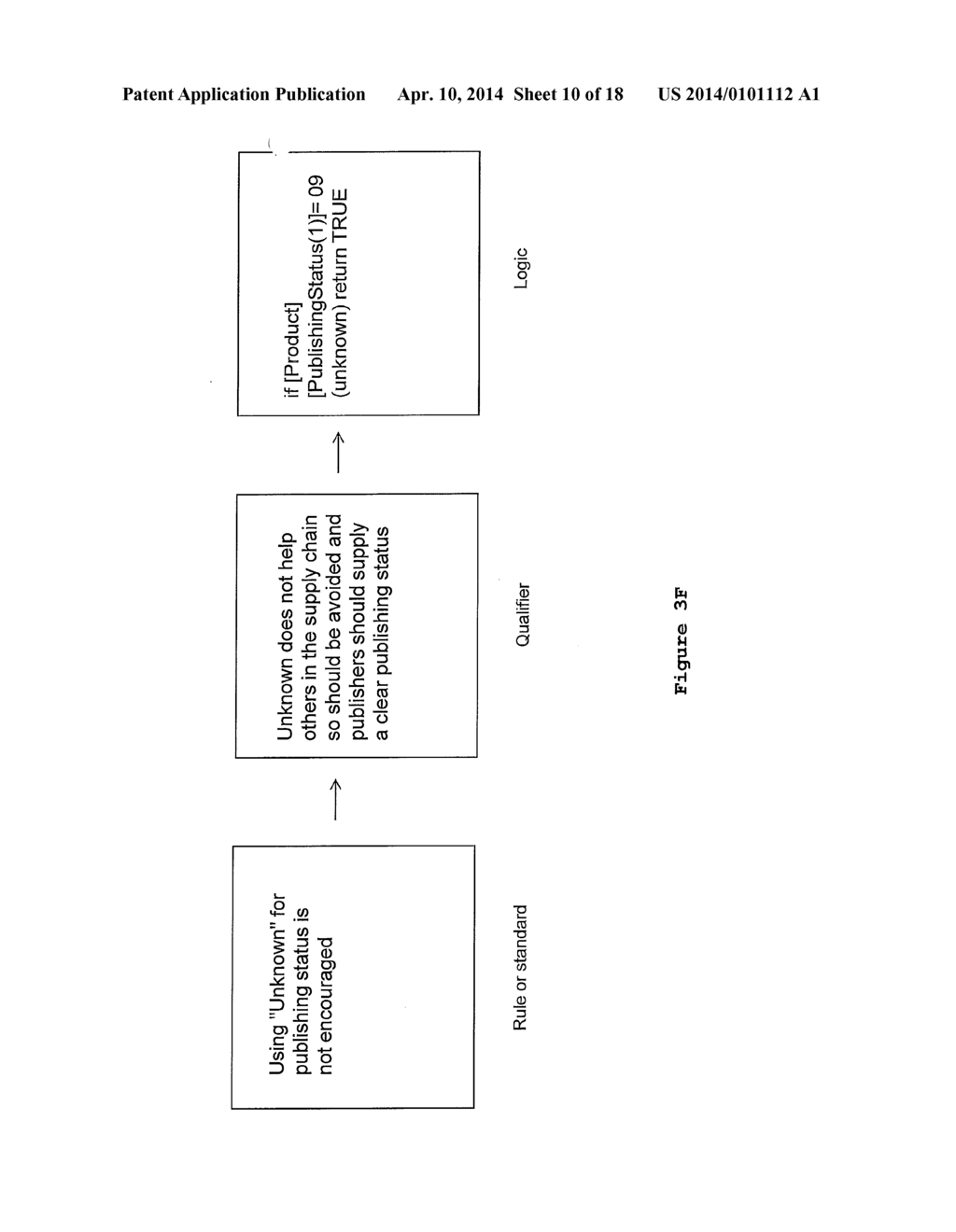 METHOD AND SYSTEM FOR MANAGING METADATA - diagram, schematic, and image 11