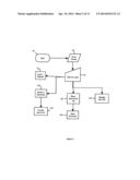 System and method for collaborative structuring of portions of entities     over computer network diagram and image