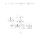 System and method for collaborative structuring of portions of entities     over computer network diagram and image