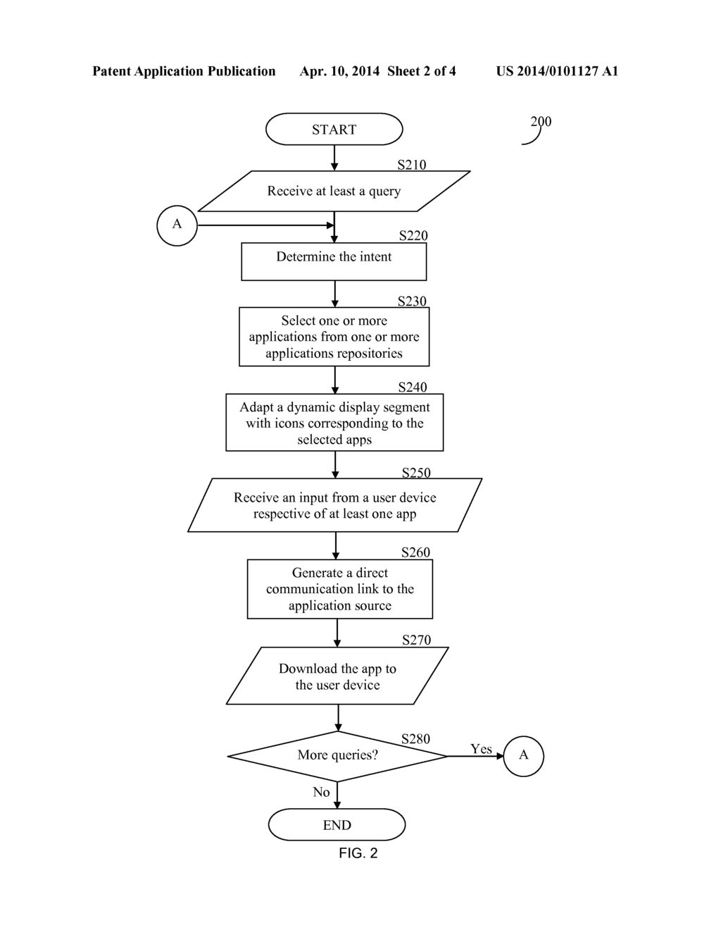 SYSTEM AND METHODS THEREOF FOR DOWNLOADING APPLICATIONS VIA A     COMMUNICATION NETWORK - diagram, schematic, and image 03