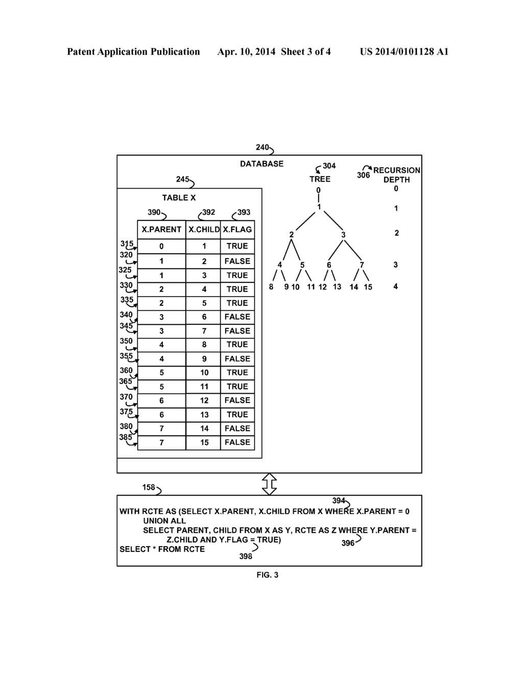 ESTIMATING ROWS RETURNED BY RECURSIVE QUERIES USING FANOUT - diagram, schematic, and image 04