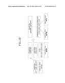 JOIN TYPE FOR OPTIMIZING DATABASE QUERIES diagram and image