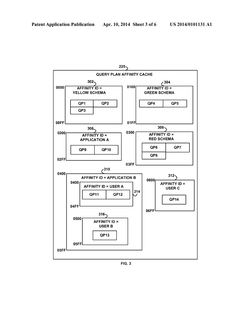 SWAPPING EXPECTED AND CANDIDATE AFFINITIES IN A QUERY PLAN CACHE - diagram, schematic, and image 04