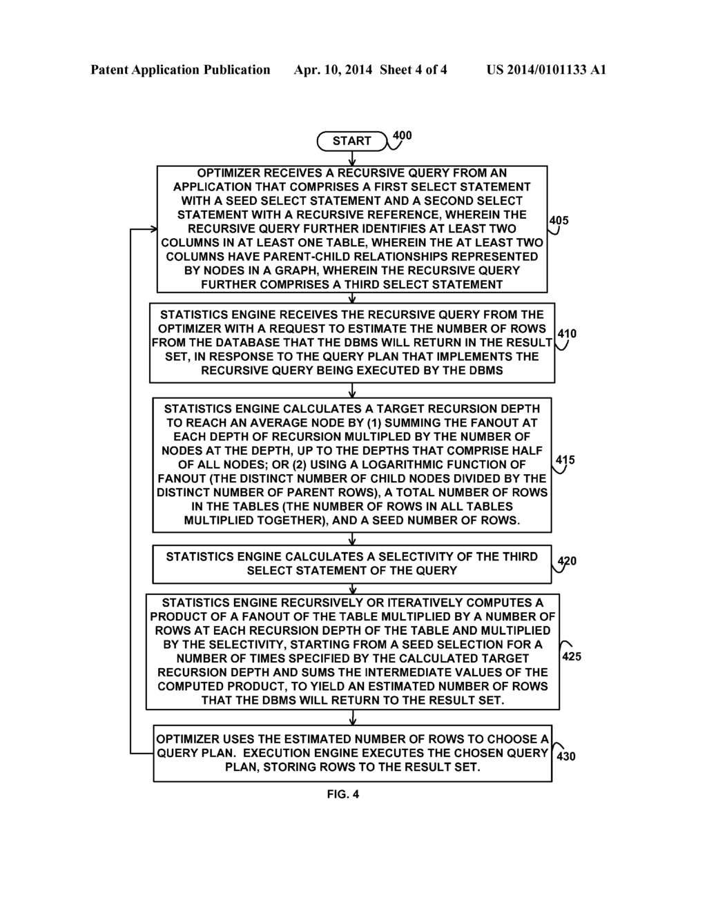 ESTIMATING ROWS RETURNED BY RECURSIVE QUERIES USING FANOUT - diagram, schematic, and image 05