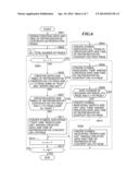 INFORMATION PROCESSING APPARATUS CAPABLE OF DISPLAYING LIST OF MULTIPLE     CONTENTS, CONTROL METHOD THEREFOR, AND STORAGE MEDIUM diagram and image