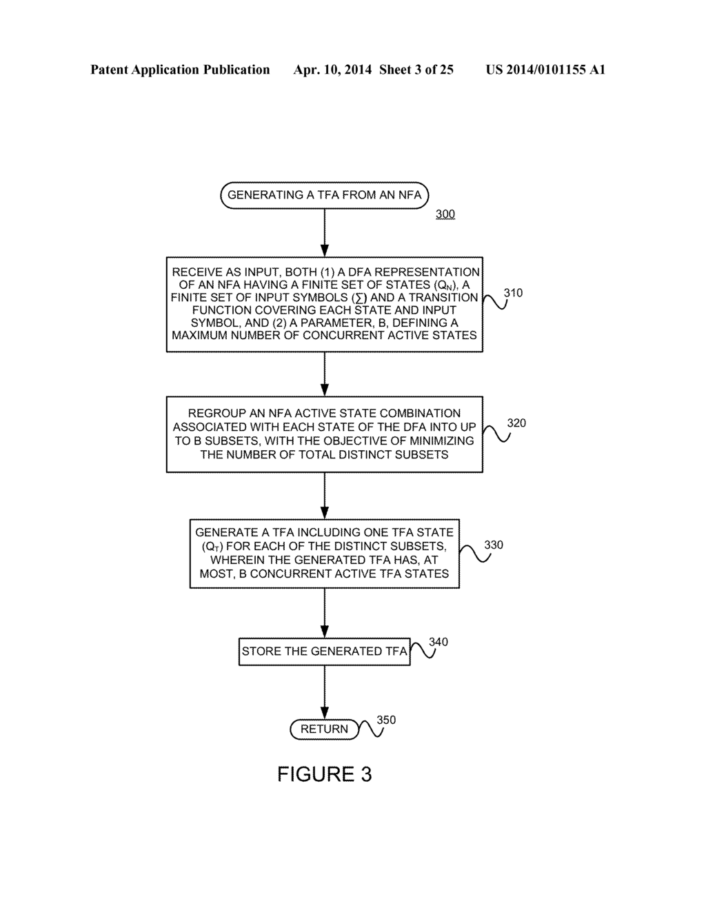 GENERATING A TUNABLE FINITE AUTOMATON FOR REGULAR EXPRESSION MATCHING - diagram, schematic, and image 04