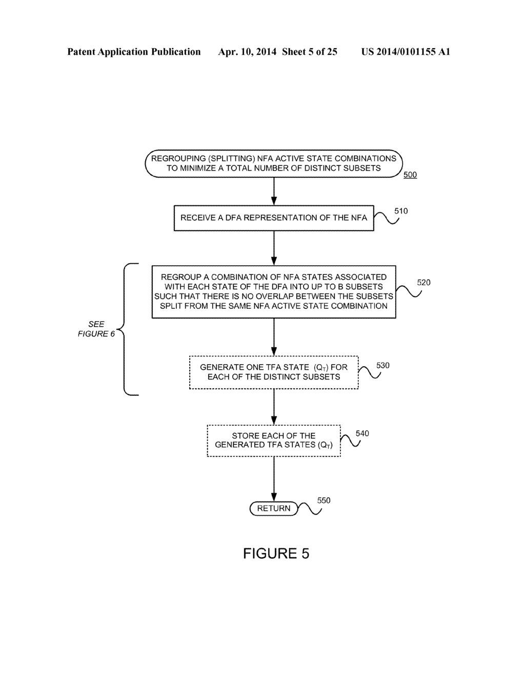 GENERATING A TUNABLE FINITE AUTOMATON FOR REGULAR EXPRESSION MATCHING - diagram, schematic, and image 06