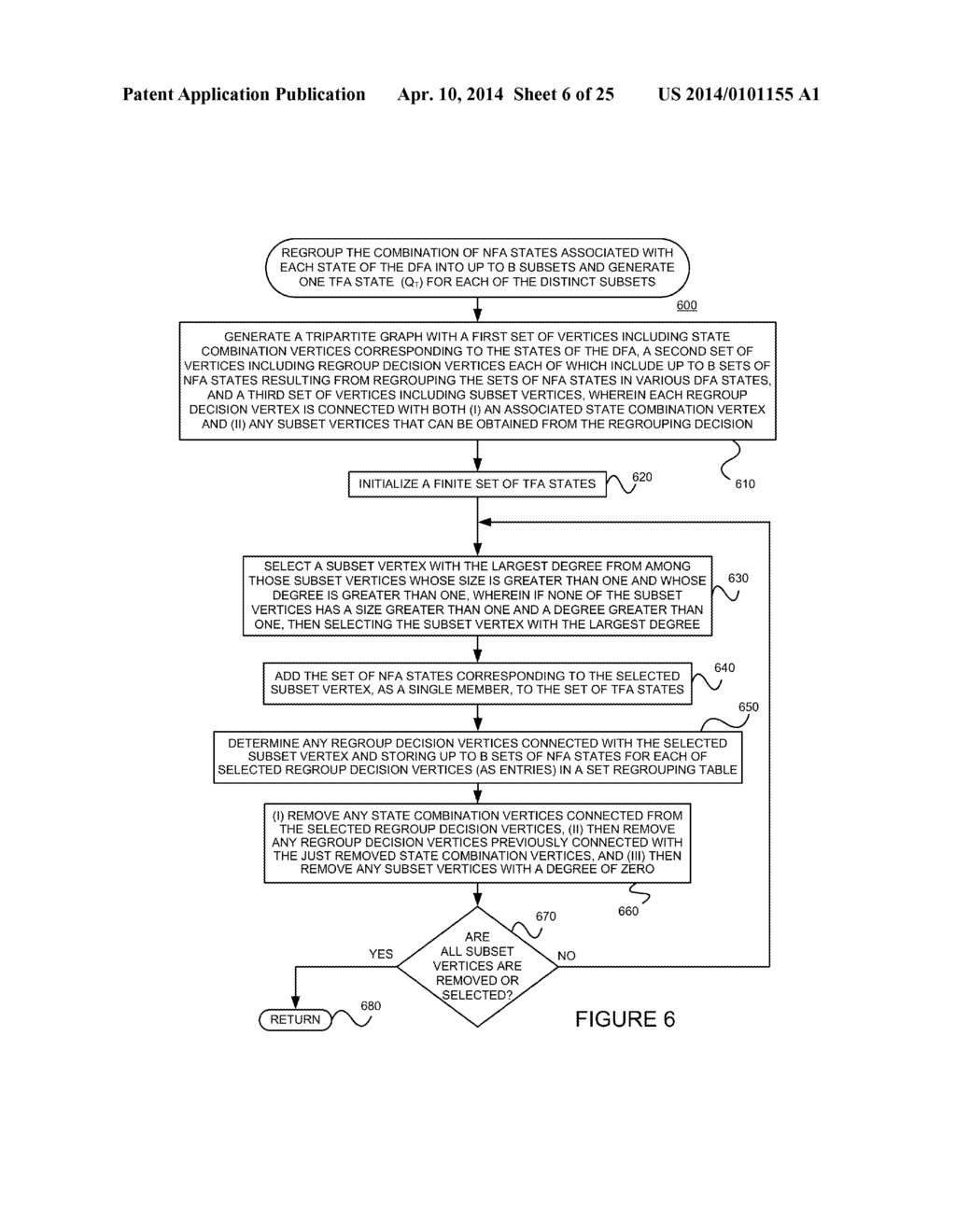 GENERATING A TUNABLE FINITE AUTOMATON FOR REGULAR EXPRESSION MATCHING - diagram, schematic, and image 07