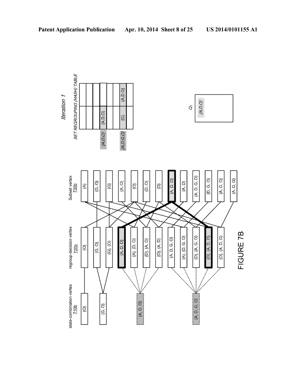 GENERATING A TUNABLE FINITE AUTOMATON FOR REGULAR EXPRESSION MATCHING - diagram, schematic, and image 09