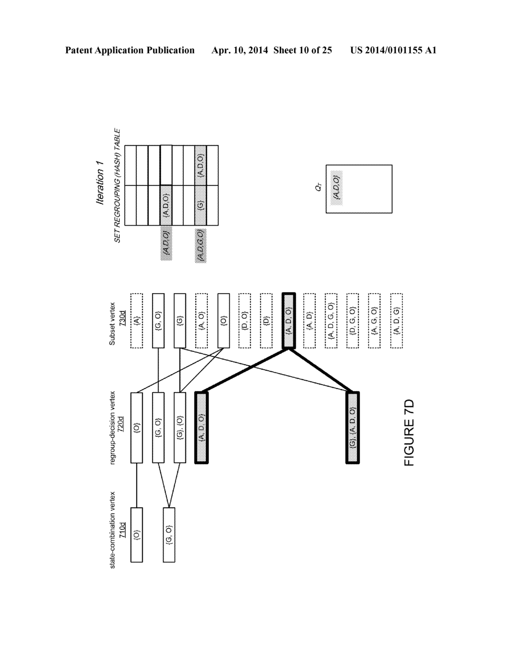 GENERATING A TUNABLE FINITE AUTOMATON FOR REGULAR EXPRESSION MATCHING - diagram, schematic, and image 11