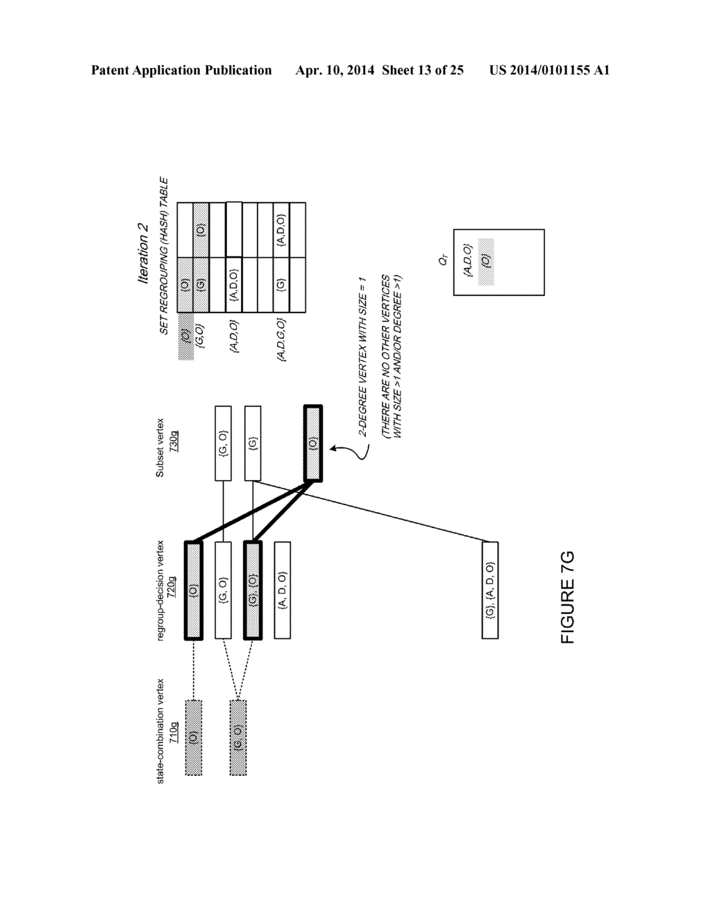 GENERATING A TUNABLE FINITE AUTOMATON FOR REGULAR EXPRESSION MATCHING - diagram, schematic, and image 14